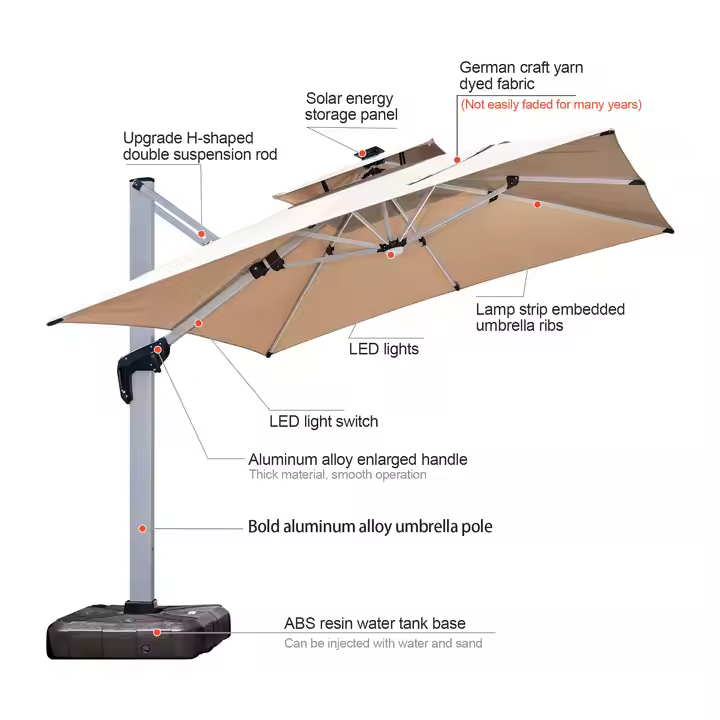 Heavy-Duty Umbrella With Solar Light - Image 6