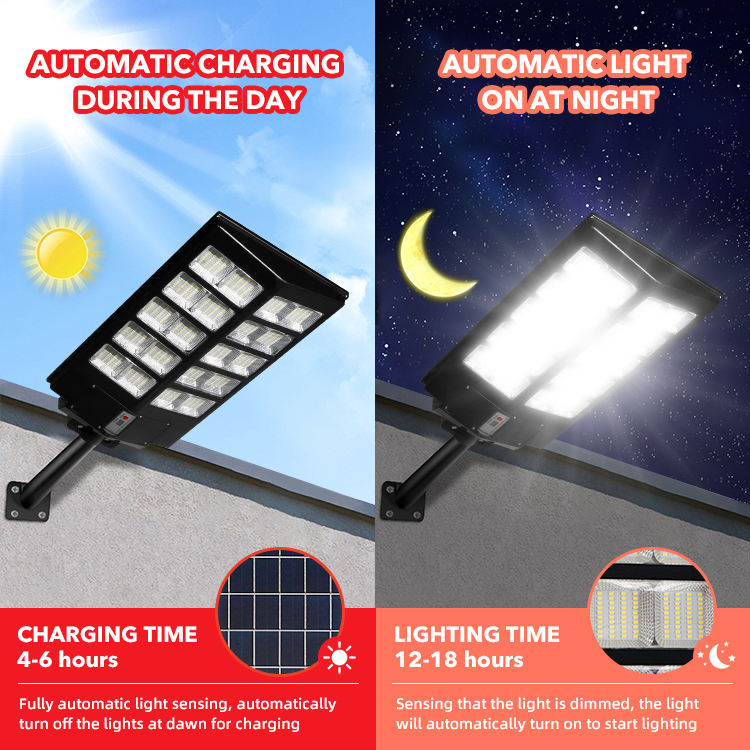 1000W Solar LED Motion Sensor Street Light - Image 2
